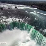 12876185 niezwykla perspektywa wodospadu niagara 51s