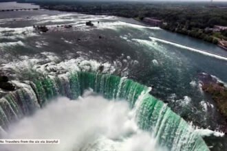 12876185 niezwykla perspektywa wodospadu niagara 51s