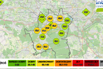 AWAIR Katowice