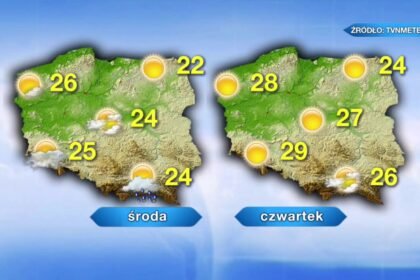 14676364 zar zbliza sie do polski bedzie powyzej 30 stopni 38 78s