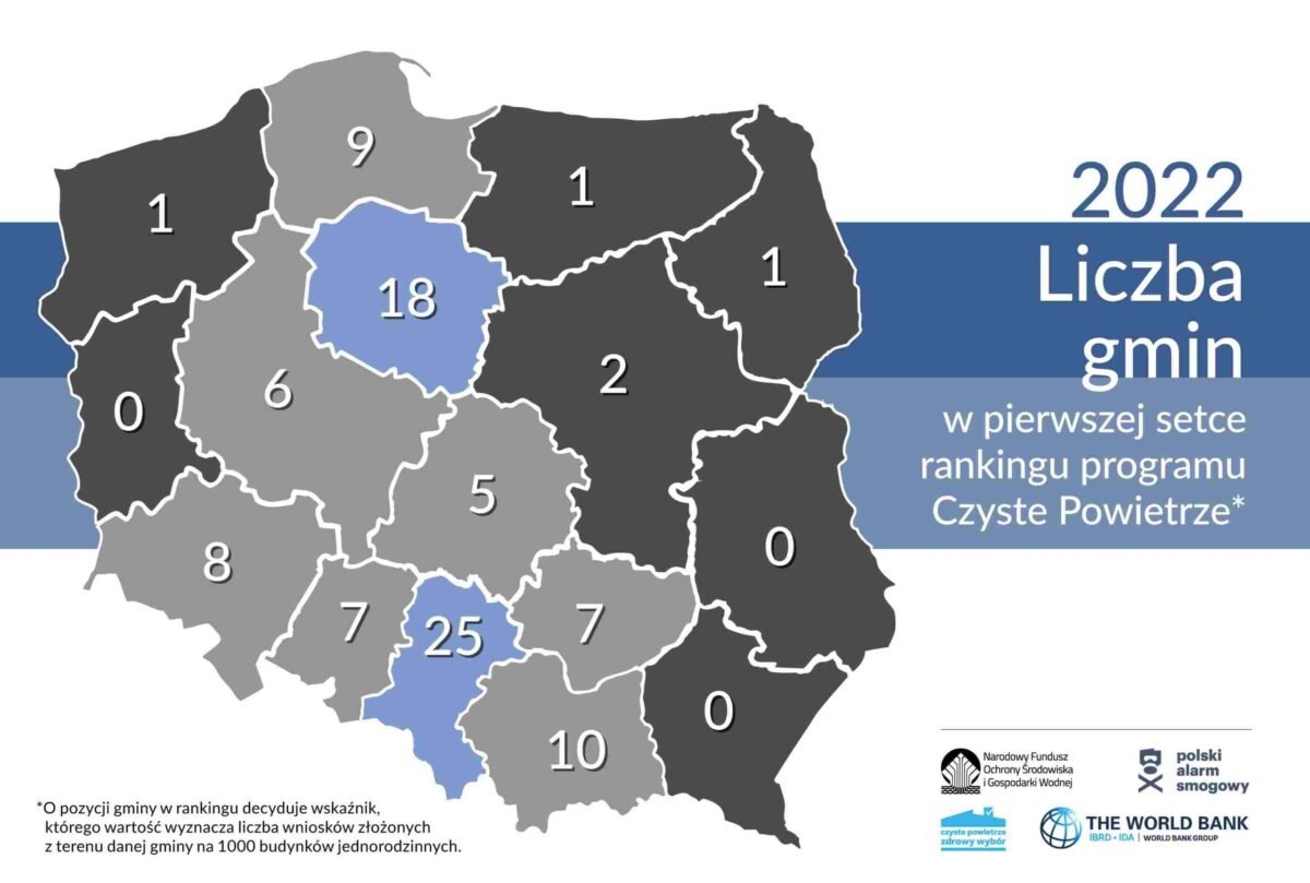 ranking gmin PCZP 2022 mapa scaled