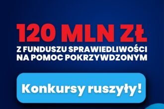 Grafika 3