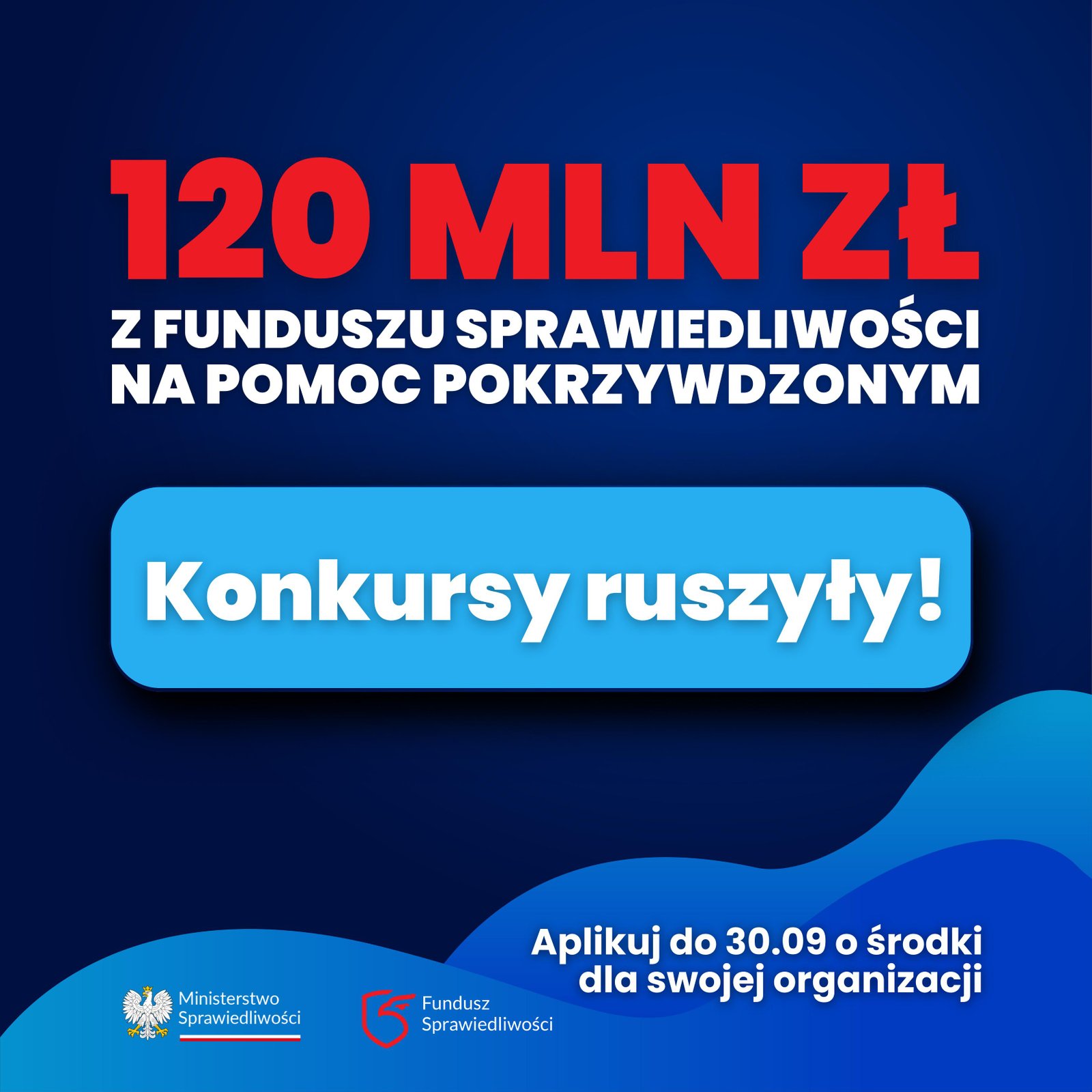 Ruszył konkurs dla organizacji pozarządowych. 120 mln zł na pomoc pokrzywdzonym