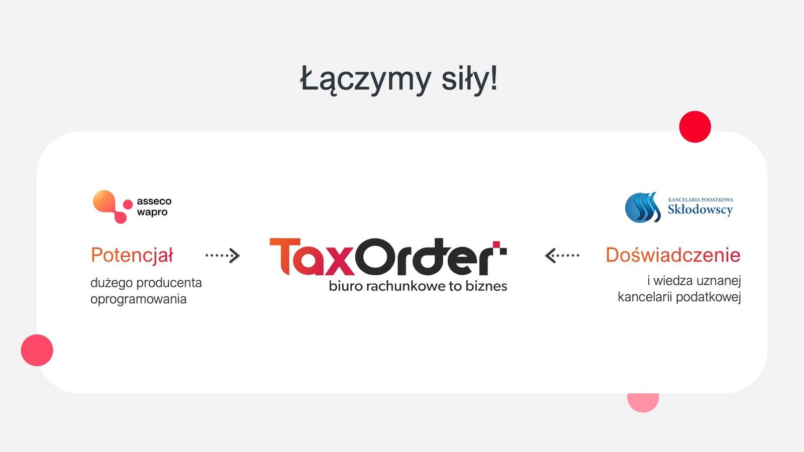 Rewolucja w zarządzaniu biurem rachunkowym: Asseco Wapro i Kancelaria Podatkowa Skłodowscy wspólnie tworzą TaxOrder - nowoczesny system do zarządzania biurem rachunkowym 25 26